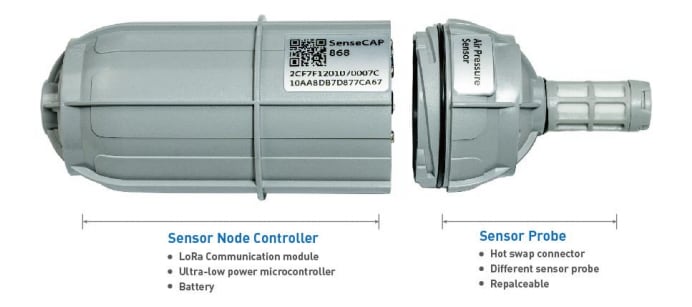 Seeed Studio SenseCAP 무선 VWC 온도 및 EC 센서